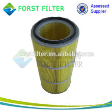 Filtro de recogida de polvo FORST para la calidad de revestimiento de polvo Gema